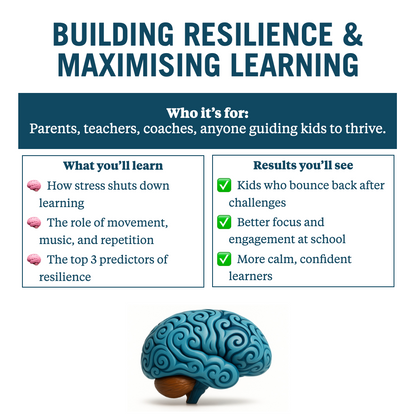 Building Resilience & Maximising Learning