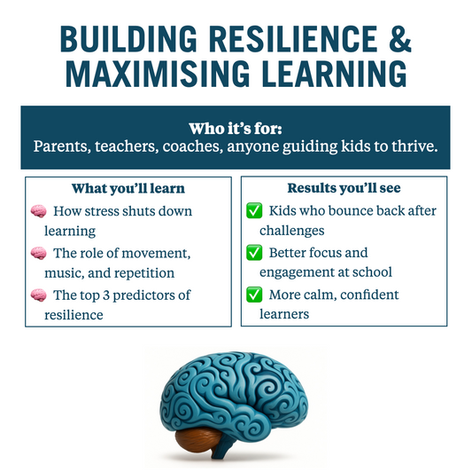 Building Resilience & Maximising Learning