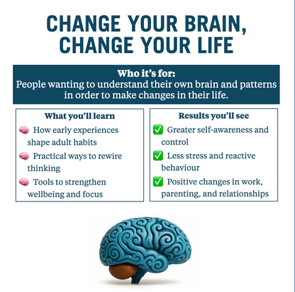 Change Your Brain, Change Your Life  - Public Screening License